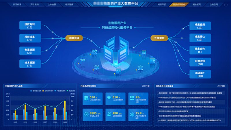 细胞培养耗材：揭秘批发价格背后的关键因素**